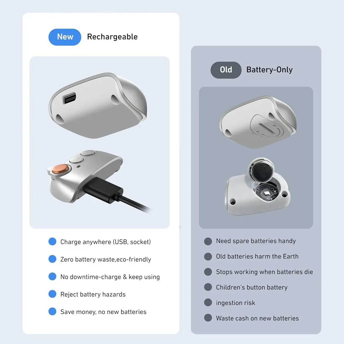 Magnetic Phone Camera Grip