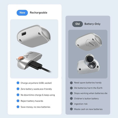 Magnetic Phone Camera Grip