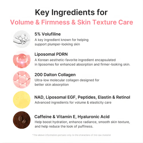 Korean Pink Collagen Volume Multi Balm